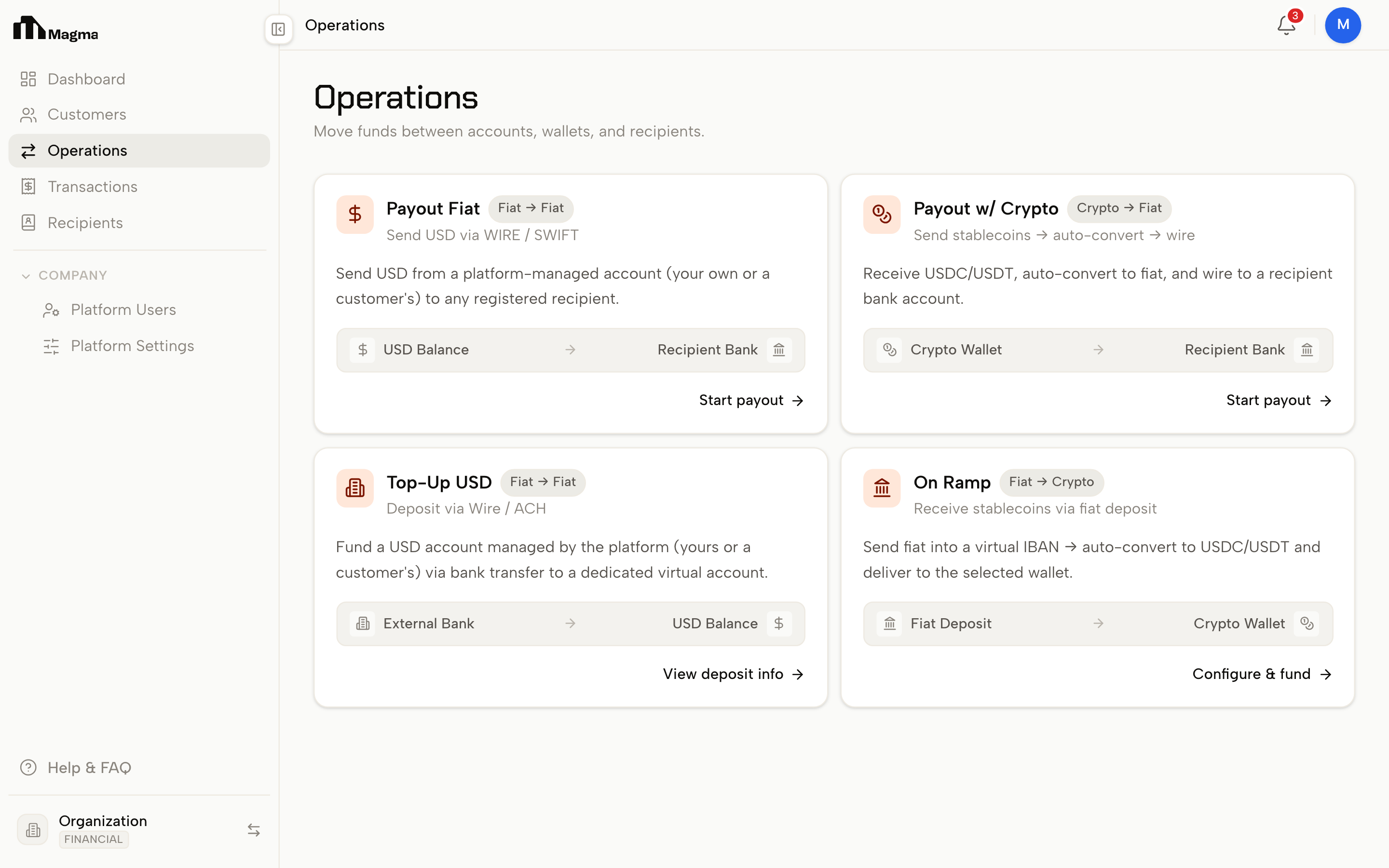 Magma platform — Operations